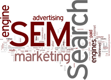 Search Engine Marketing and SEO